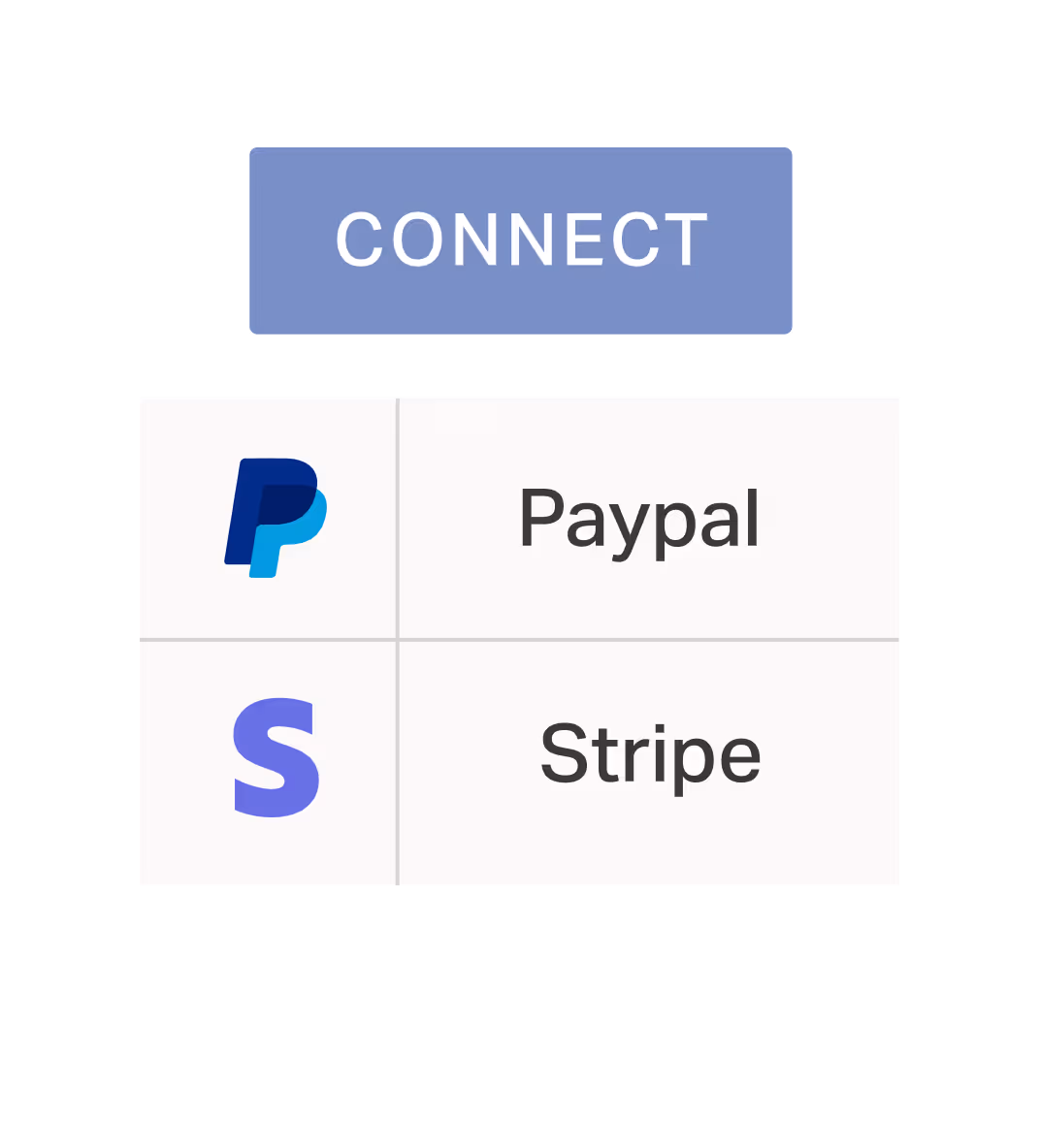 accept secure payments shown in Planoly.