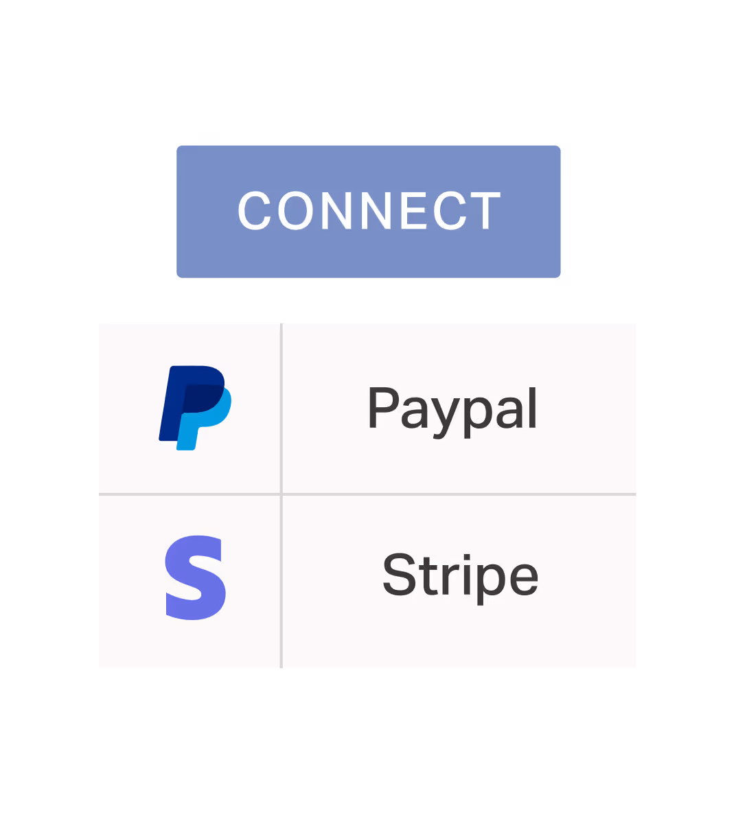Accept secure payments shown in Planoly.