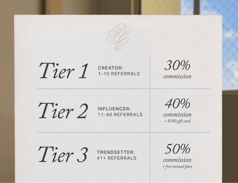 Planoly Social Club ambassador commission tiers