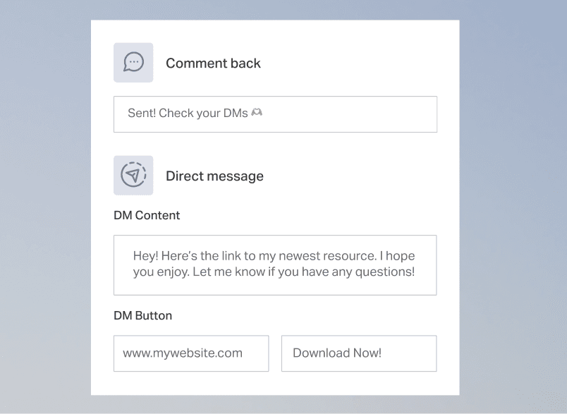 An automated Instagram comment reply and direct message sequence.