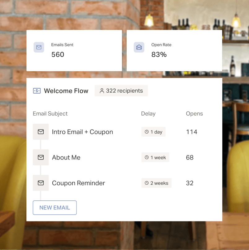 Planoly CRM email metrics and a three-message Welcome Flow.
