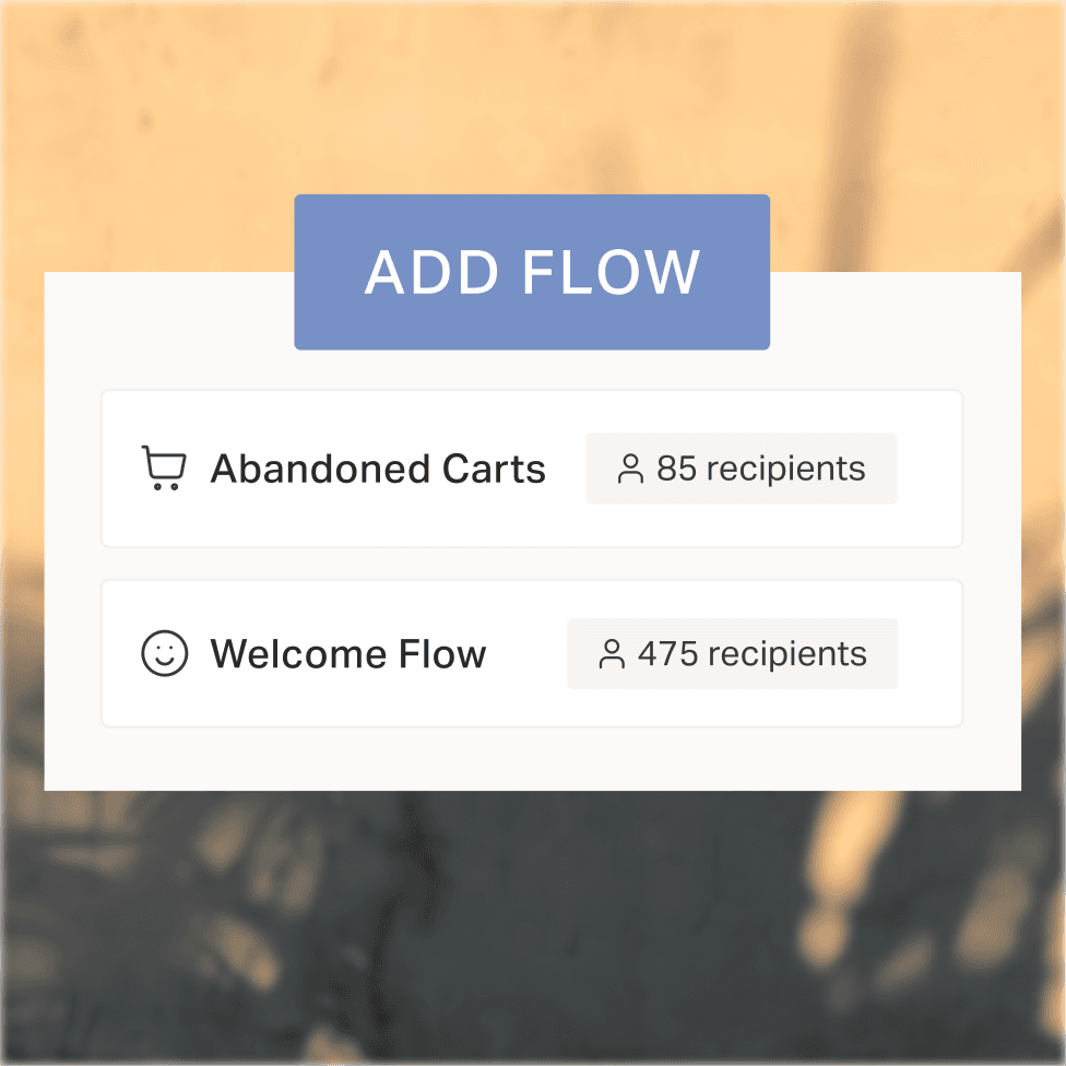 Abandoned Cart and Welcome Flow customer email automations.
